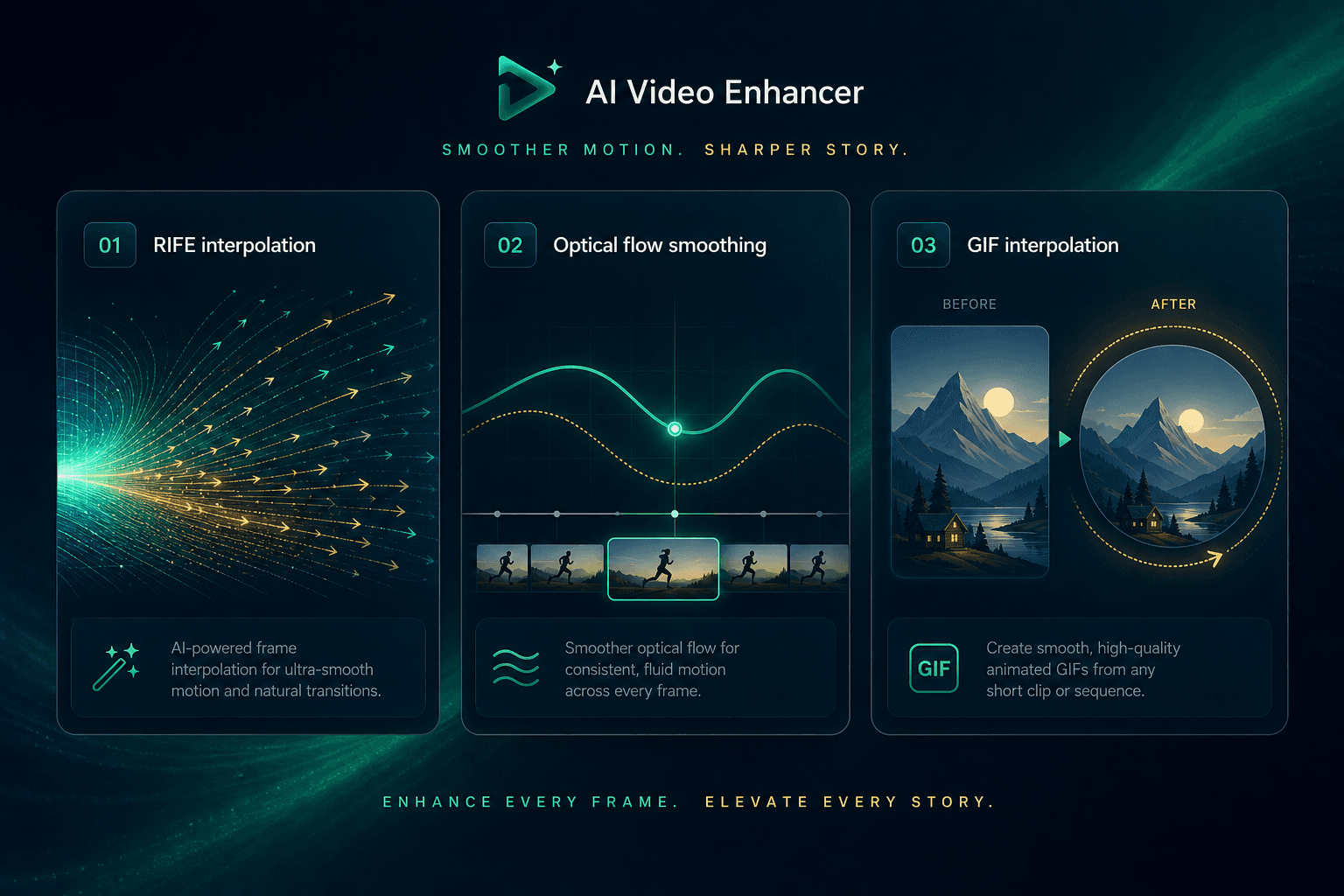 Feature showcase for AI interpolation, optical flow smoothing, and GIF enhancement